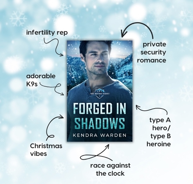 Forged in Shadows by Kendra Warden